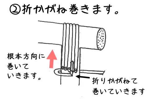 ②折かがね巻きます。