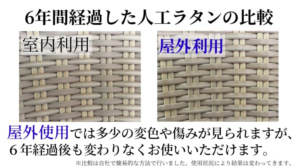 6年間経過した人工ラタンの比較。屋外使用では多少の変色や傷みが見られますが、６年経過後も変わりなくお使いいただけます。